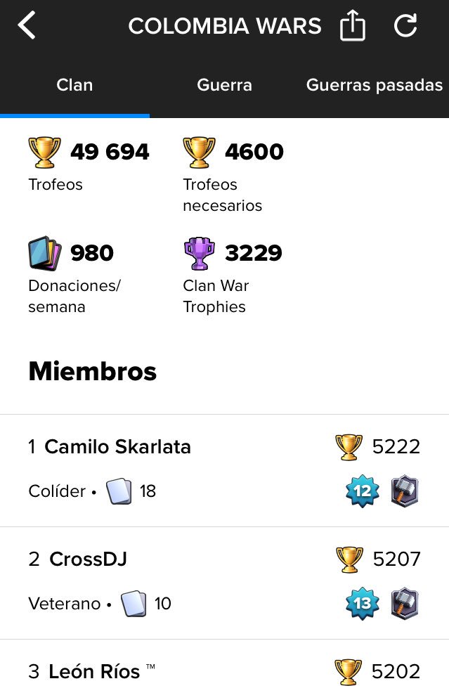 ¡Así fue nuestro final de temporada!

Nuevo récord de copas del clan, excelente desempeño de todos nuestros miembros en ladder, creciendo juntos cada día más.
 
#COLOMBIAWARS 💪🏽🇨🇴

statsroyale.com/clan/LGQR0CG
