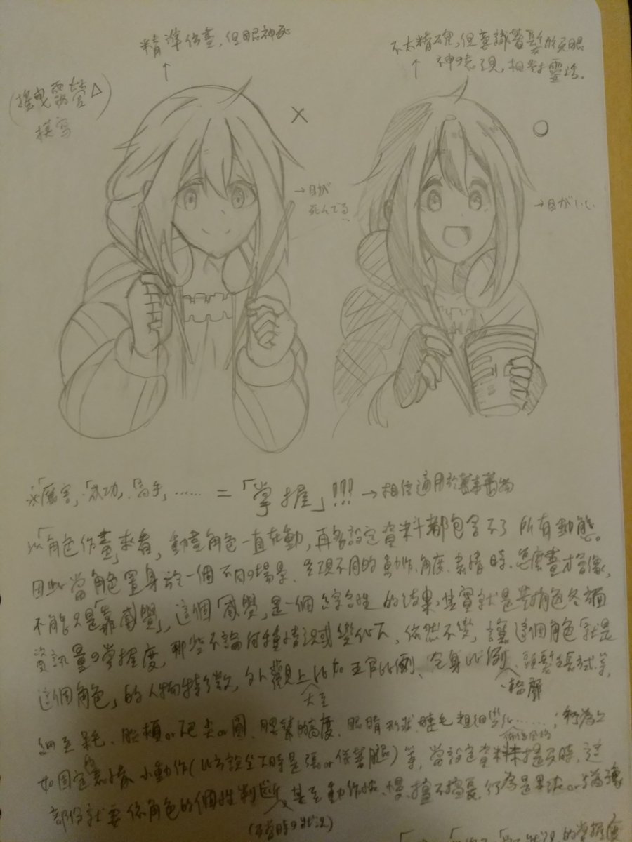 アニメーションを作った前、設定を見って模写しました。 