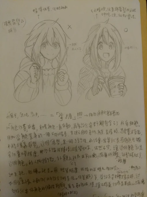 アニメーションを作った前、設定を見って模写しました。 