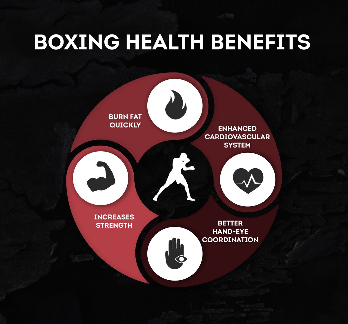 trainwithCorner's tweet photo. Boxing has many benefits and here are just a few! 🔥
-
-
-
#Health #HealthBenefits #Wearables #WearableTech  #Tech #BoxingTrackers #FocusTrainImprove #TrainwithCorner #InYourCorner #CornerApp #Corner  #Boxing  #Fighter #Boxer  #AmateurBoxing #Trackers #Gloves #BoxingRing https://t.co/EHcnbaPlw6