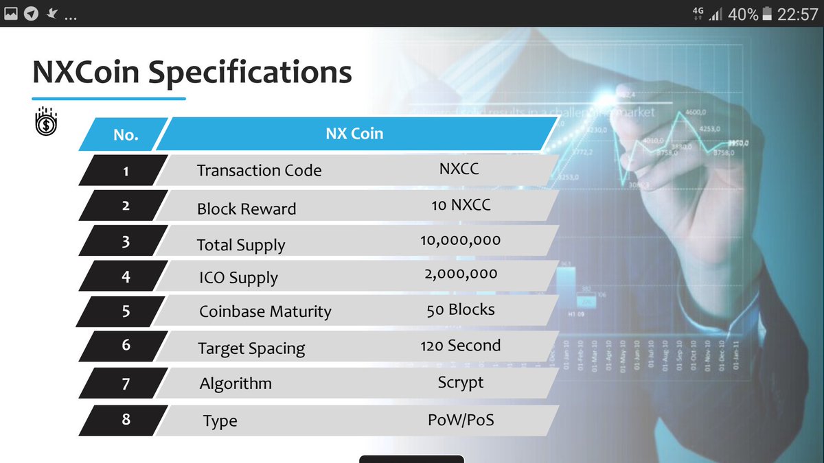 CryptoroyalC's tweet photo. https://t.co/IDqliYJQ3j