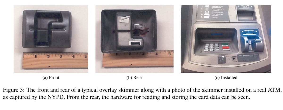 adriancolyer's tweet image. Card skimming fraud is on track to become an $30B industry. Why it&apos;s so hard to detect devices today, and the &apos;Skim Reaper&apos; detection device offering future hope. blog.acolyer.org/2018/09/03/fea…