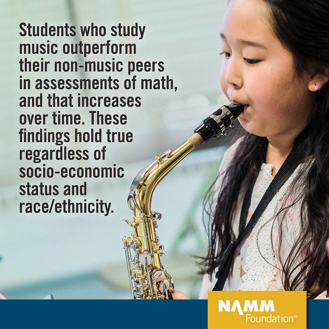 #MusicMonday #Musiced