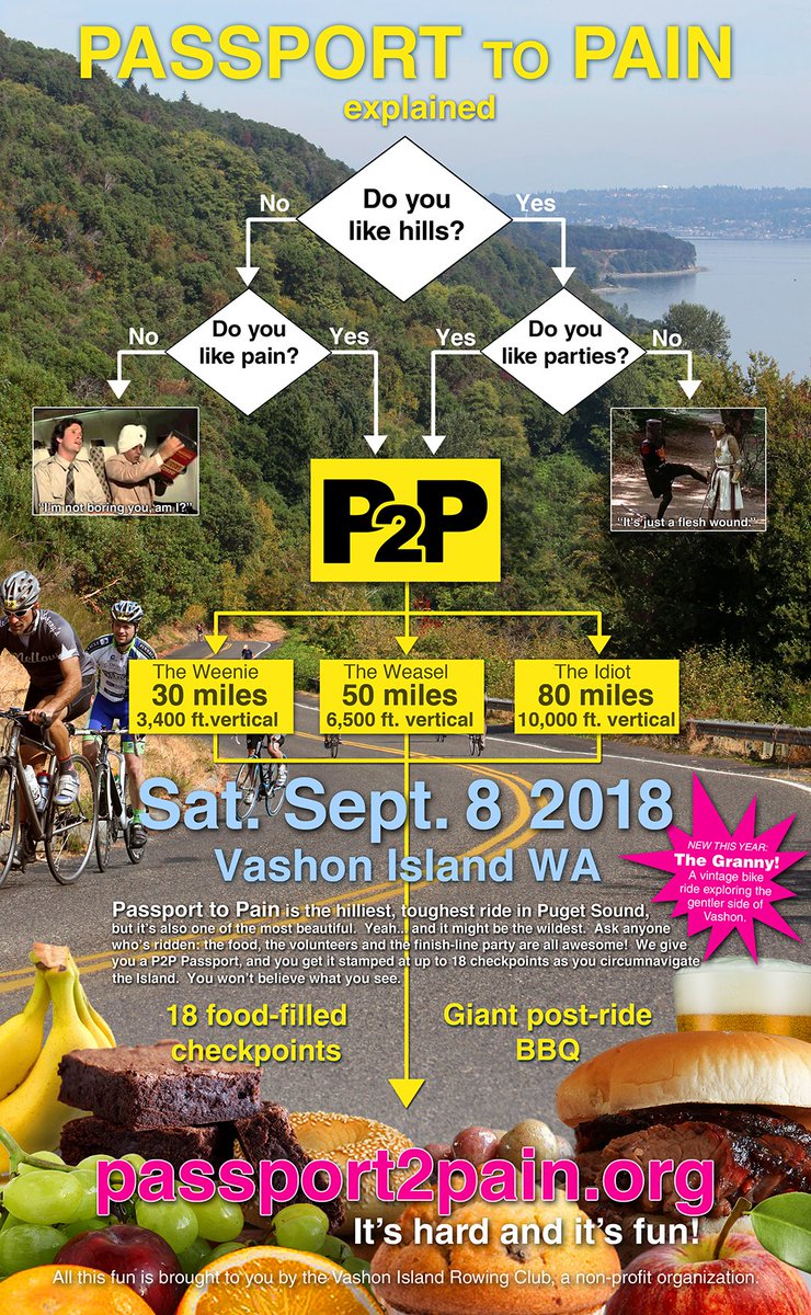P2PVashon's tweet photo. Happy Labor Day from VIRC, P2P riders! Our volunteers are hard at work making everything great for you - everyone who makes it all the way to Checkpoint 18 gets streamers - there's no Finish Line like P2P! See you next Saturday! https://t.co/kuxshq7Nxk