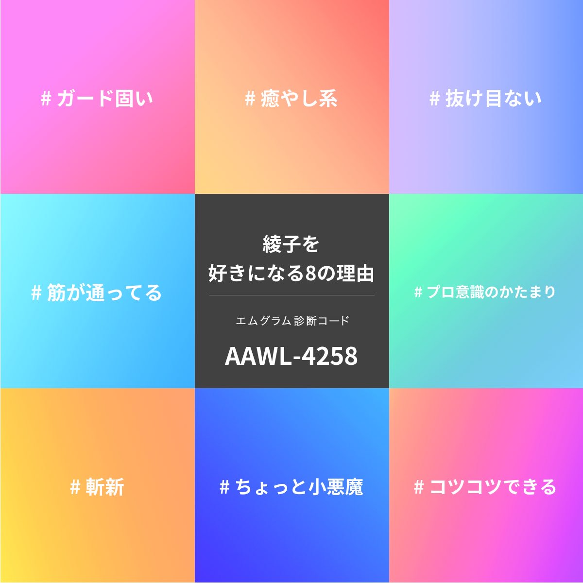 Aukarasu's tweet photo. 当たっとる気がする… https://t.co/rtncM0wHos