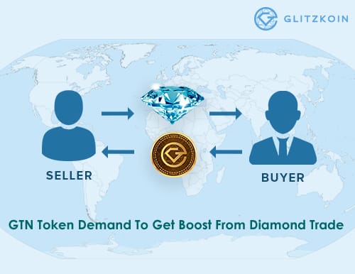 GlitzkoinToken's tweet photo. Demand for GTN Tokens to get boost from the Diamond Trade.
Read more here:
https://t.co/GKlQJCckEH
#cryptocurrency #cryptotrading #crypto #glitzkoin #diamondblockchain #DiaEx #cryptonews
#blockchain #blockchainnews #digitalmoney #cryptocurrencynews #cryptogroup https://t.co/JGVH31Ybjr