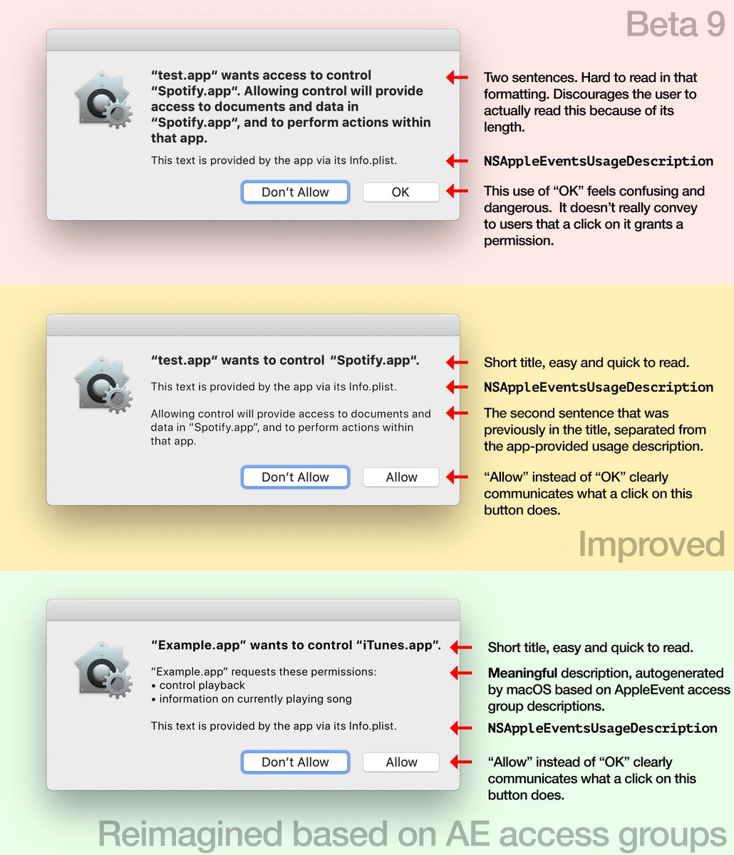 Felix Schwarz Building Mojave Ae Sandboxing On Ae Access Groups Would Also Allow For A Much Better Prompt Full Transparency By Enabling Macos To Show Exactly The List