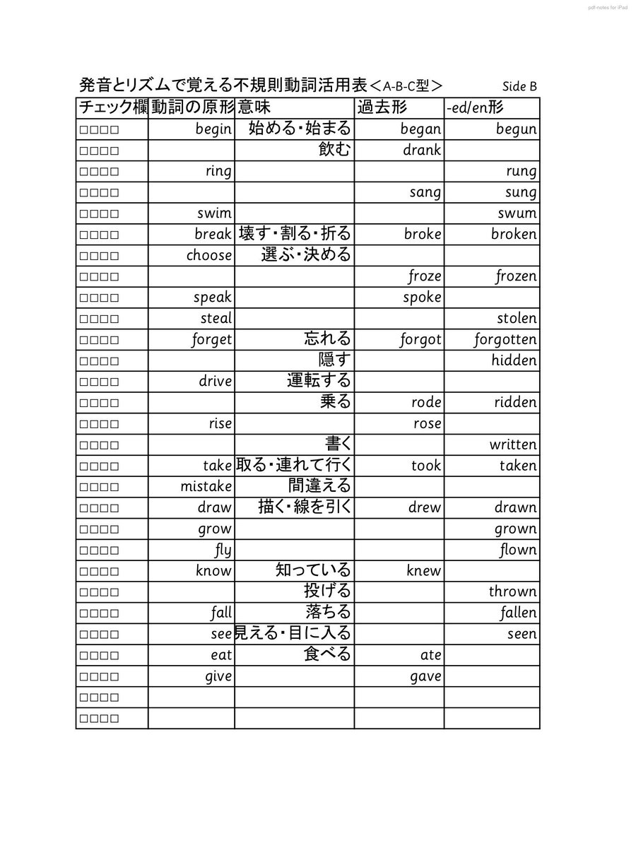 印刷可能 不 規則 動詞 の 活用 シモネタ