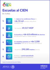Ver imagen en Twitter
