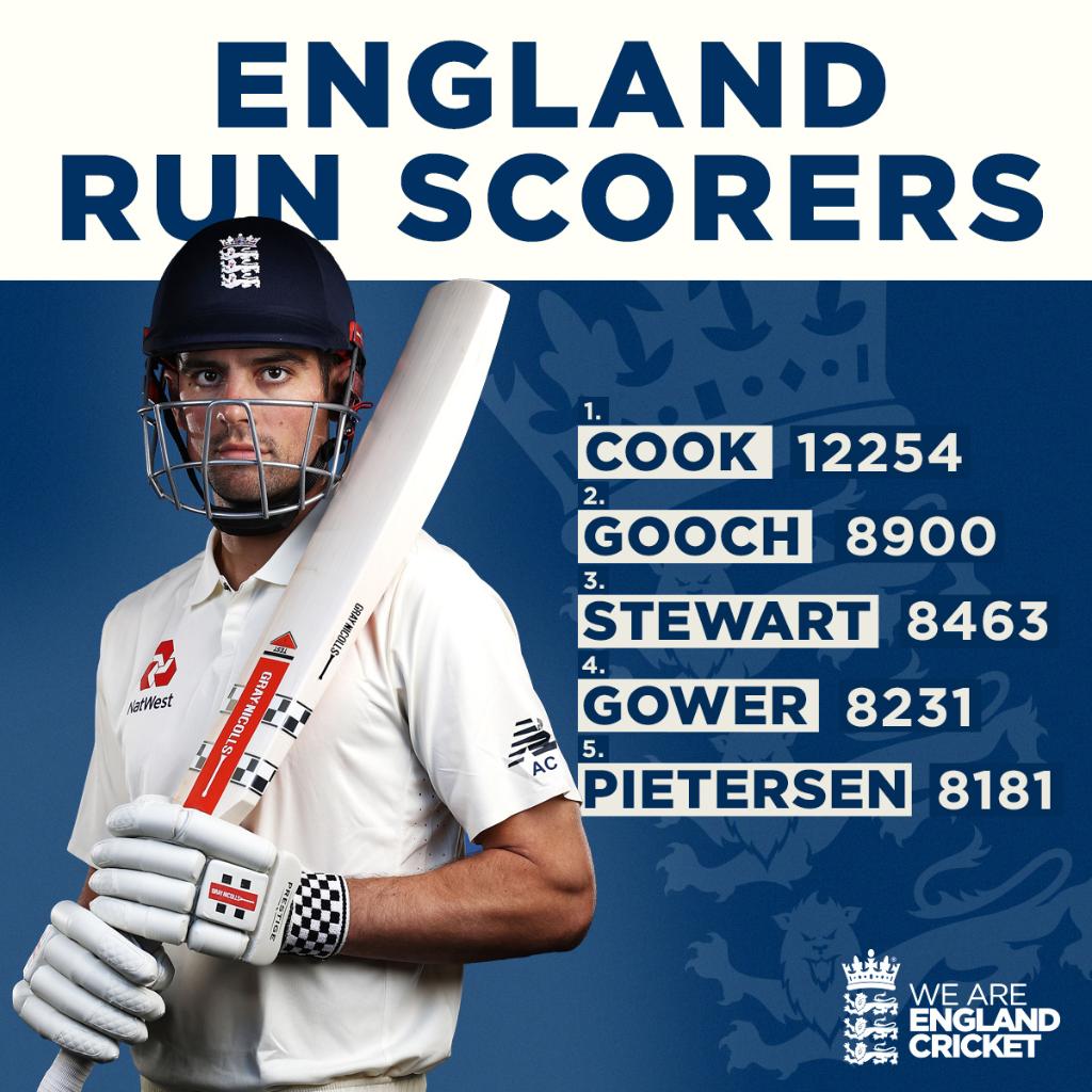englandcricket's tweet photo. The greatest. 🥇

#ThankYouChef https://t.co/u9YczQVQEs