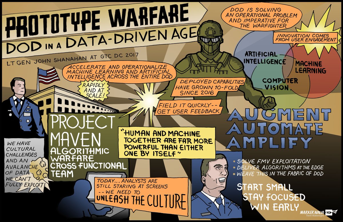 MarkerNinja's tweet image. My #sketchnotes of a talk by LtGen John Shanahan #DOD #projectmaven #MachineLearning #ArtificialIntelligence #computervision
