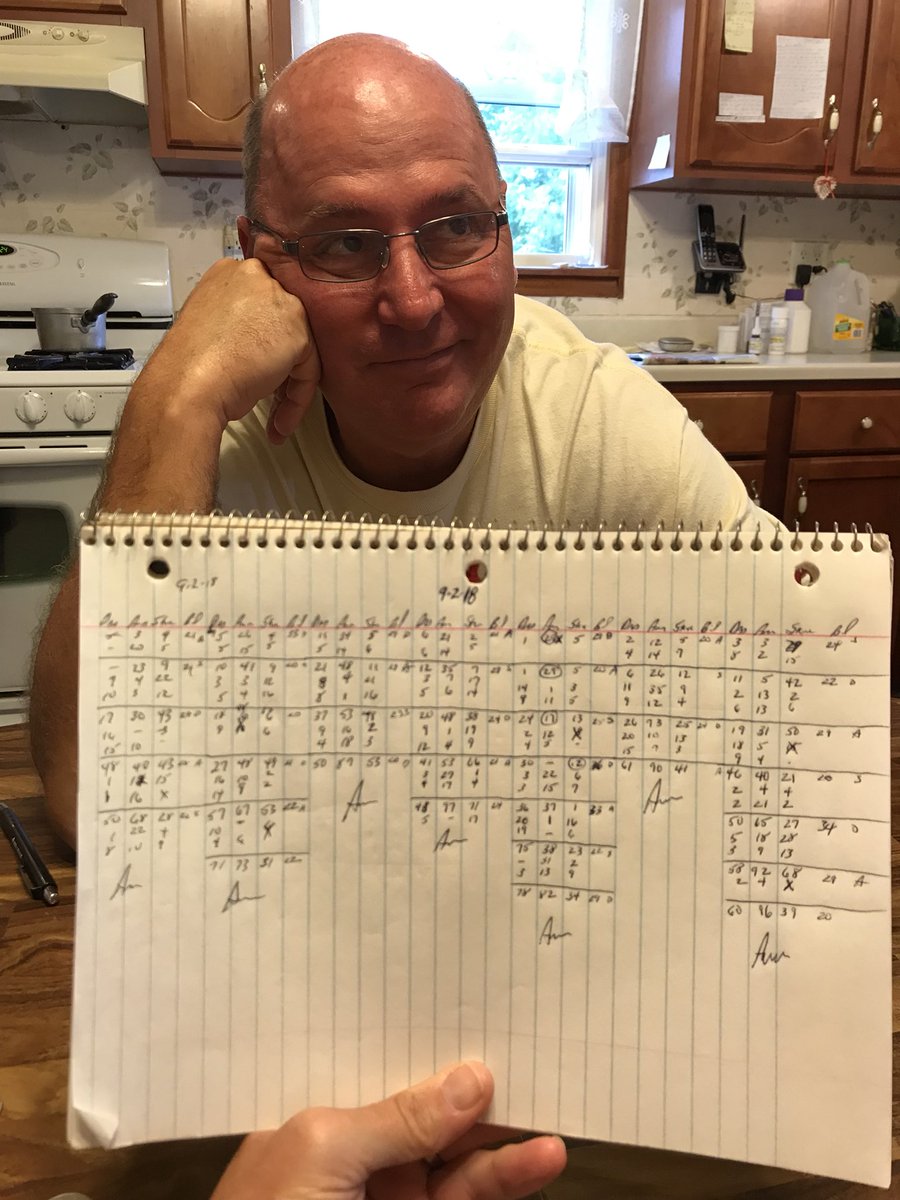 schroeder_ann's tweet photo. Won 7 In A Row #DadAndBrother https://t.co/jLuiuLKb82