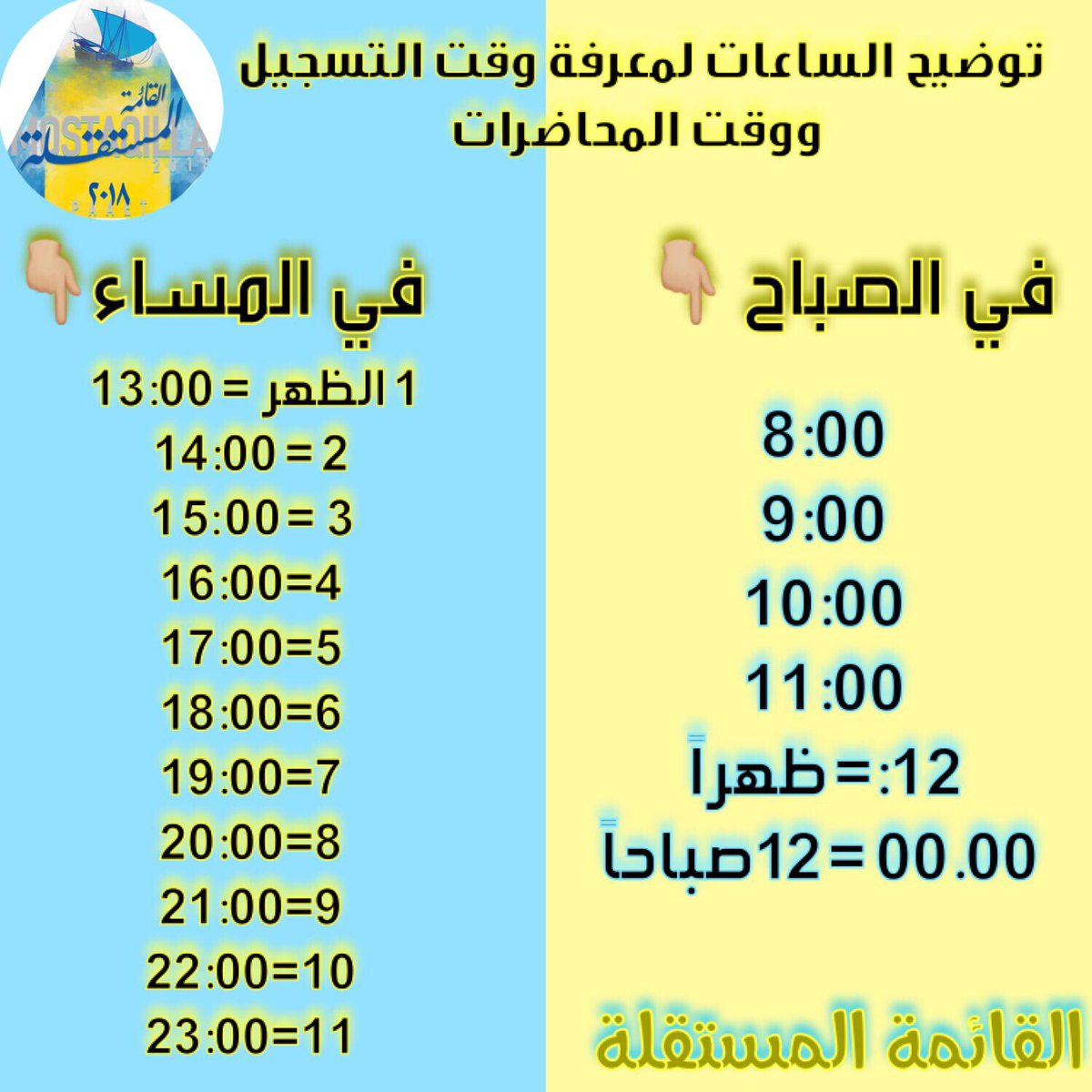law_cbs's tweet photo. 📍توضيح الساعات لمعرفه وقت التسجيل ووقت المحاضرات ..
💙💛👇🏼

+ 

🔻اختصارات الايام بوقت التسجيل ..
💙💛👇🏼

#القائمة_المستقلة
#paaet https://t.co/DlZfnnjnNT