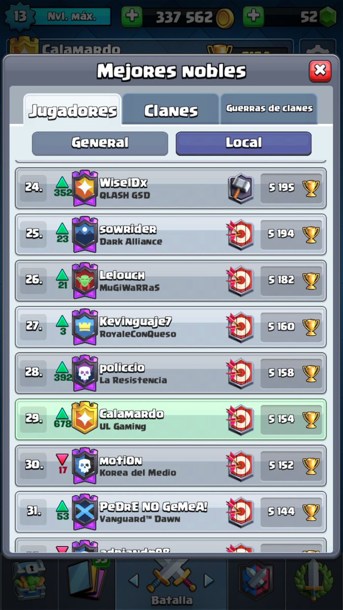 Ojito al gigante noble!! 😂😂🙄🙄