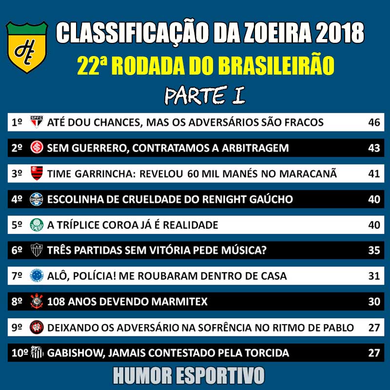 Resenha da Bola tweet media
