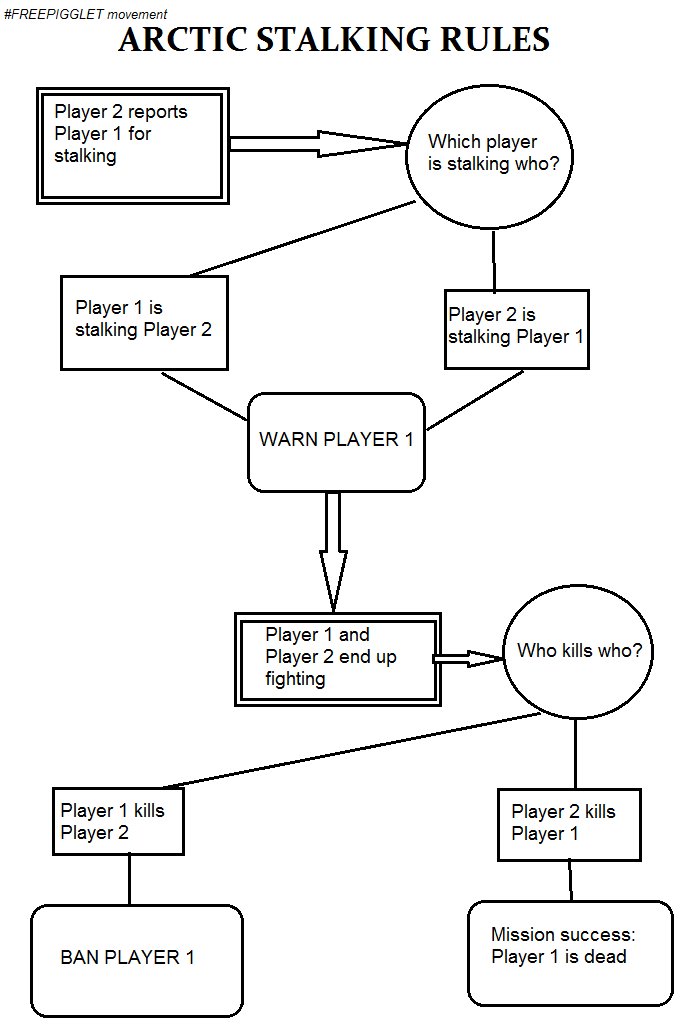 pigg_let's tweet image. #freepigglet