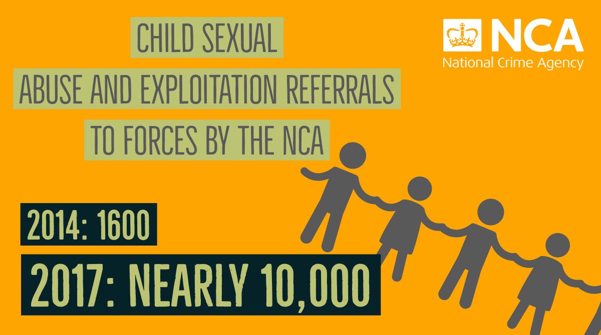 National Crime Agency (NCA) tweet media