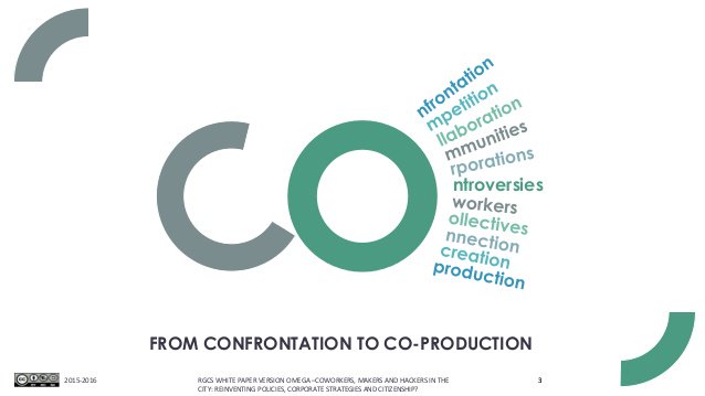 collspaces's tweet image. Want to know more about the Research Group on Collaborative Spaces (RGCS)? Look at this webpage: collaborativespacesstudy.wordpress.com/a-propos/ #futureofwork #newworkpractices #collaboration #coworking #makers #hackers #OWEE #openscience