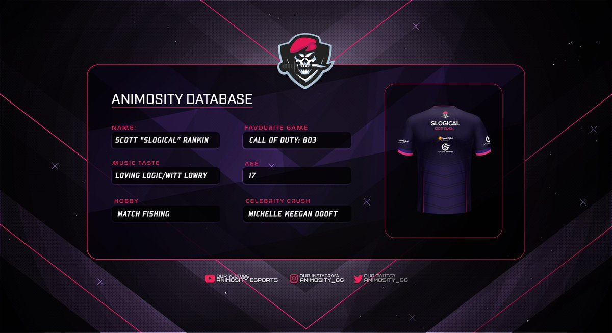 Animosity_GG's tweet photo. Introducing #ProjectDatabase.
Get to know: @sLogical_
A member a day until erm... we run out of members!
#AmFam #ProjectDatabase https://t.co/u5UW6KptVI