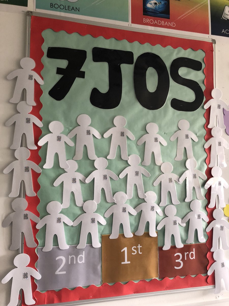 THA_School's tweet photo. A snapshot of the preparations taking place to welcome our students back @THA_School for a bright new academic year https://t.co/xtM15fmuMH