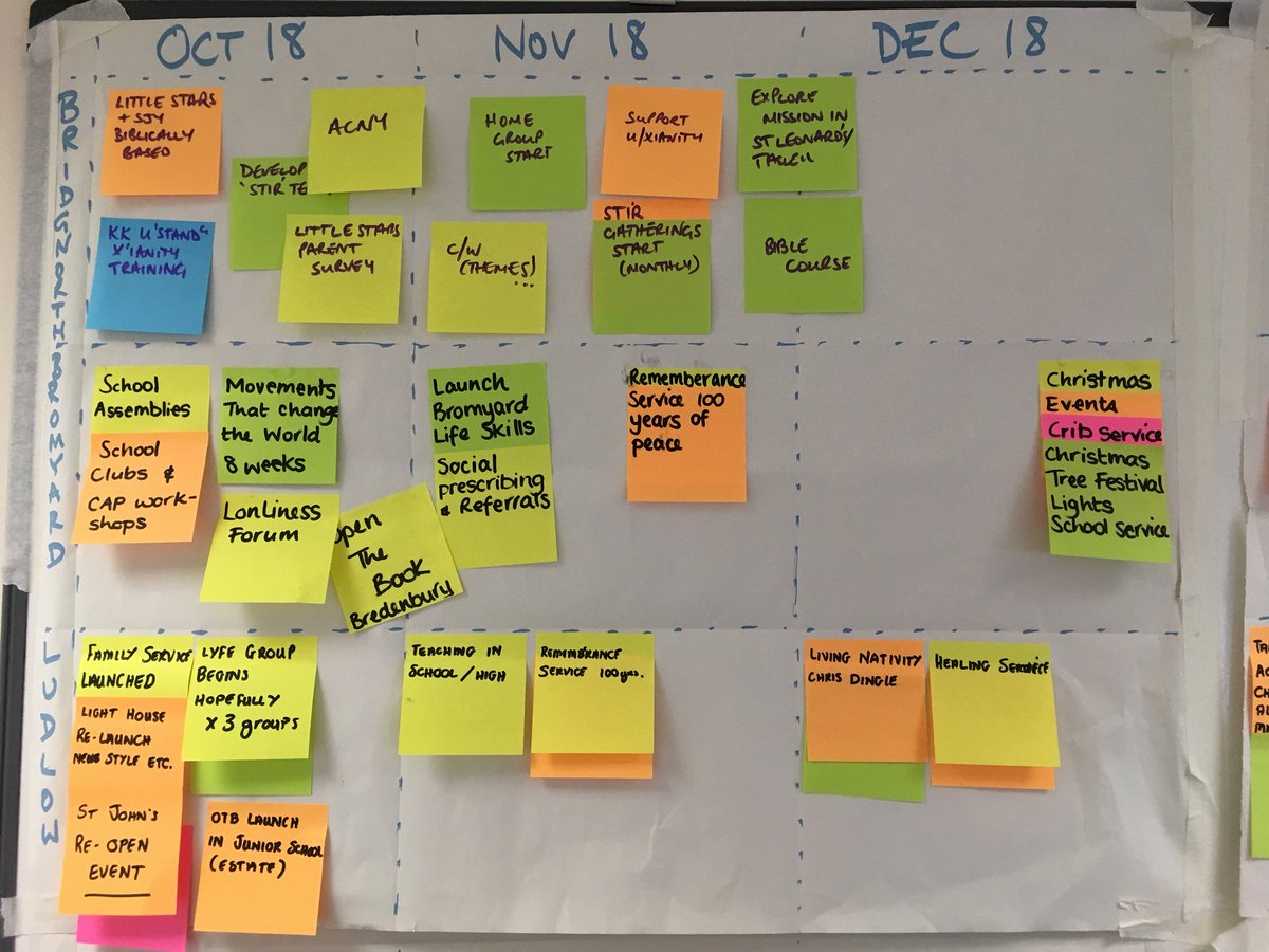 IMBridgnorth's tweet image. An AWESOME morning of strategic planning with our Programme Director and then a FABULOUS afternoon of equally strategic and outrageously fun afternoon finalising and filming to promote the upcoming #NextGeneration events this autumn. #WatchThisSpace 😍❤️ #IMLife