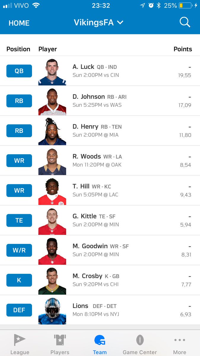 VikingsFA_'s tweet photo. Draft do #VikingsFA no Fantasy do nosso grupo do wapp!
Curtiu? Gostou? Faltou alguma coisa?
Dê sua opinião e boa sorte aos 16 times!!!
#VikingsBrasil https://t.co/rxKNJkGBg4