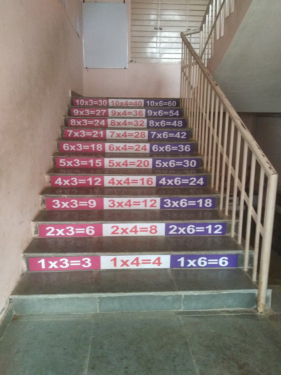 deepikagumaste's tweet photo. At the Kariyandi Government School in Tamil Nadu, this is what the students walk up to every morning. And as punishment for students, the school has built a special staircase on which they are made to sit. I think every school should be like this. #SSTForIndia #aagebadhoIndia https://t.co/Dcdc03p5vE