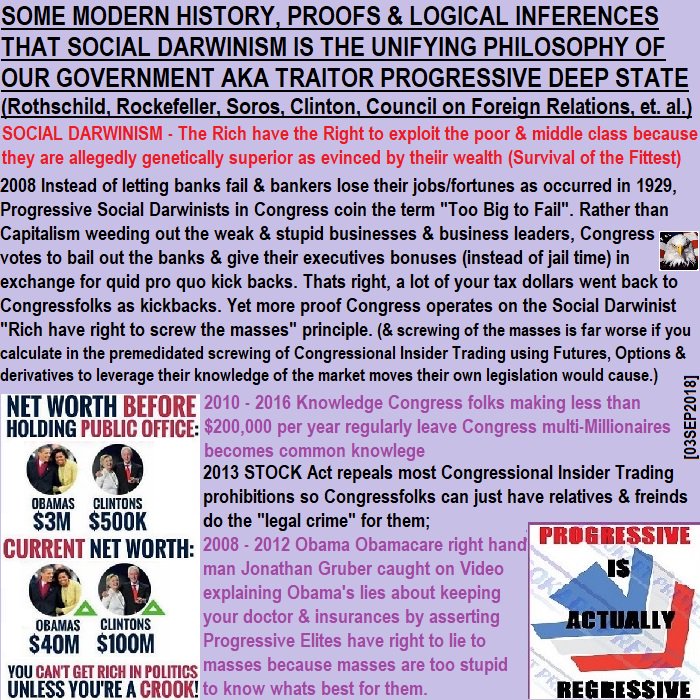 DMashak's tweet photo. #SocialDarwism -More recent history/proofs its unifying philosophy of US #TyrantClass @realDonaldTrump #UMN #Millennials #College #Teen #FFA #HighSchool #HomeSchool #Military #Militia @GOP @theDemocrats @MinnesotaDFL @MNGOP #MNCD6 #Conservative #MAGA #Qanon #Progressive #PJNET https://t.co/Jt3vYsXlzP