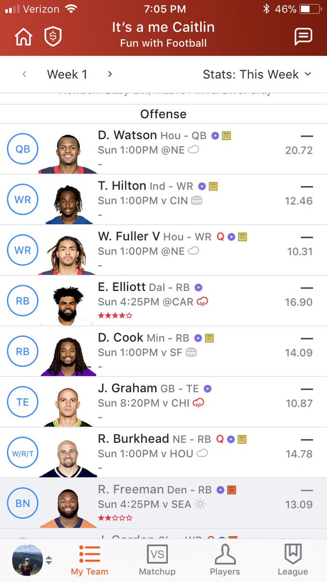caitt05's tweet photo. @NFLfantasy My WRs aren’t super strong, I know. Also, Not sure who to play in week 1.. Rex Burkehead or Royce Freeman https://t.co/geWLlBHs1Q
