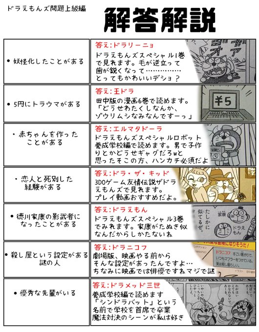 Popular Tweets Of 低浮上な茄子 1 Whotwi Graphical Twitter Analysis