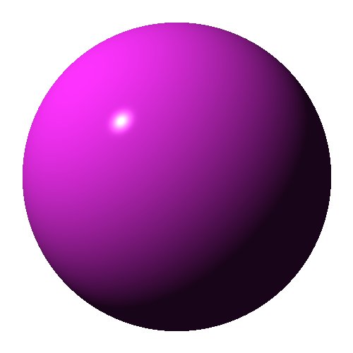 Mike Weber (@_mikeweber) on Twitter photo I decided to learn a new programming language; Kotlin. Recently <a href="/jamis/">Jamis Buck</a> and <a href="/pragprog/">PragmaticProgrammers</a> released the beta for The Ray Tracer Challenge. bit.ly/2L6A29v I've really been enjoying using both together and got excited when I rendered my first sphere! github.com/mikeweber/kotl… I decided to learn a new programming language; Kotlin. Recently <a href="/jamis/">Jamis Buck</a> and <a href="/pragprog/">PragmaticProgrammers</a> released the beta for The Ray Tracer Challenge. bit.ly/2L6A29v I've really been enjoying using both together and got excited when I rendered my first sphere! github.com/mikeweber/kotl…