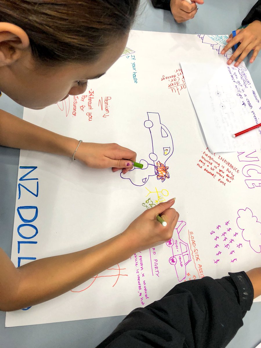 _ICNZ's tweet image. To round out the day, every group is making a poster of what they learned about risk and insurance #InsuranceDay2018