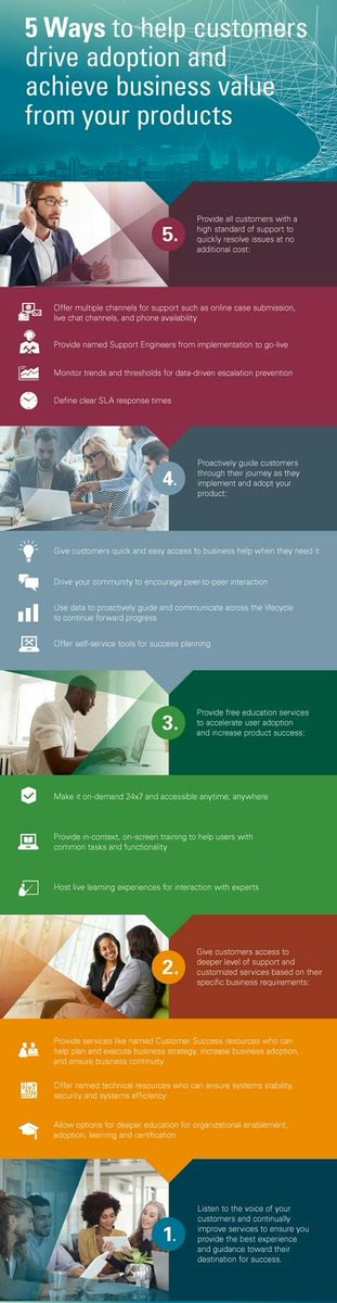 Net2_Solutions's tweet photo. Good morning world especially our clients , when it comes to our customers we try our best to give them best services #Net2Solutions contact us on 0727826232 we do Marketing &amp; Distribution services https://t.co/QZErIez8fs