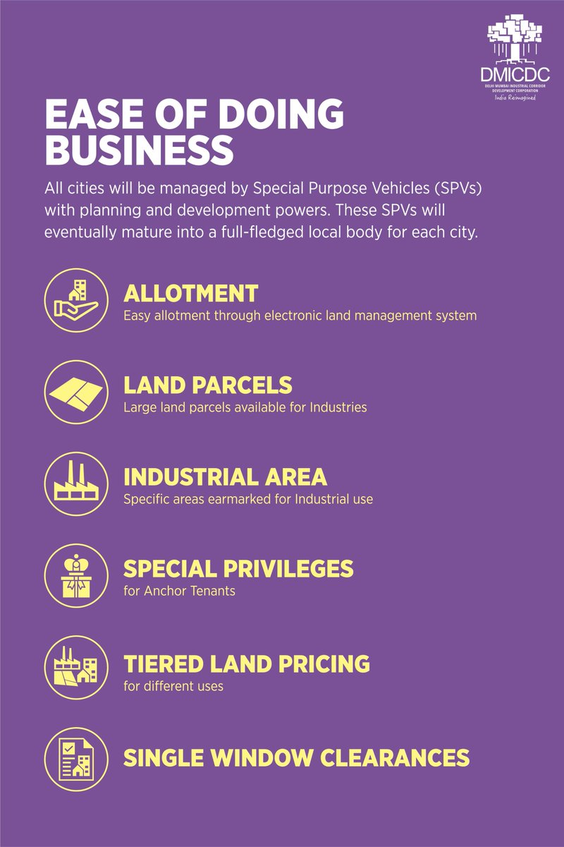 nicdc01's tweet photo. @DMICDC #smartcities offer #SingleWindowClearance #FastApprovals #TimelyLandAllotment #LargeLandParcels, statewise #incentives, #handholding from conception to commissioning, eLand Management etc. to promote @EODB_India https://t.co/jMunIc1Xyf