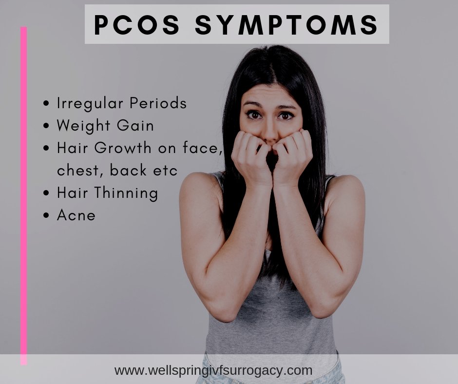 PCOS is one of the common reason for women infertility. PCOS problem is observed in the early twenties, here are the symptoms of PCOS in women.

#pcos #pcosawarenessmonth #pcossymptoms #infertility #pregnancy #conceive #motherhood #familygoals #parenthood