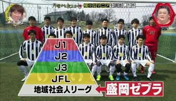 サッカーの社会人チームは知名度が低い