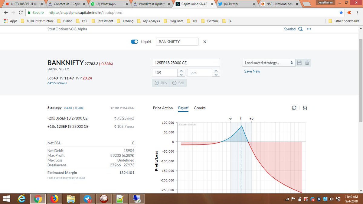 itjegan's tweet photo. Create diagonal #callcalendar as premium in future is too high and market looks weak as well. #optionstrading https://t.co/f0XbbhpH0m