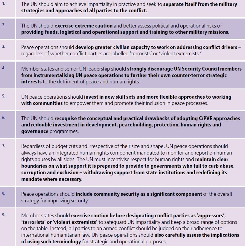 Nyu Organizational Chart