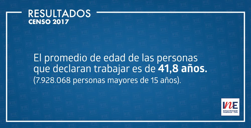 Censo 2017 tweet media