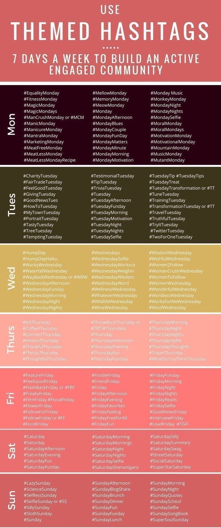 Mcm Instagram Hashtags