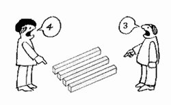 chaignc's tweet image. Un biais cognitif est un mécanisme de la pensée, qui cause une déviation du jugement. Nous avons abordé l&apos;ancre, le leure, peak and rule et sunk cost fallacy avec #OpenSeriousGame