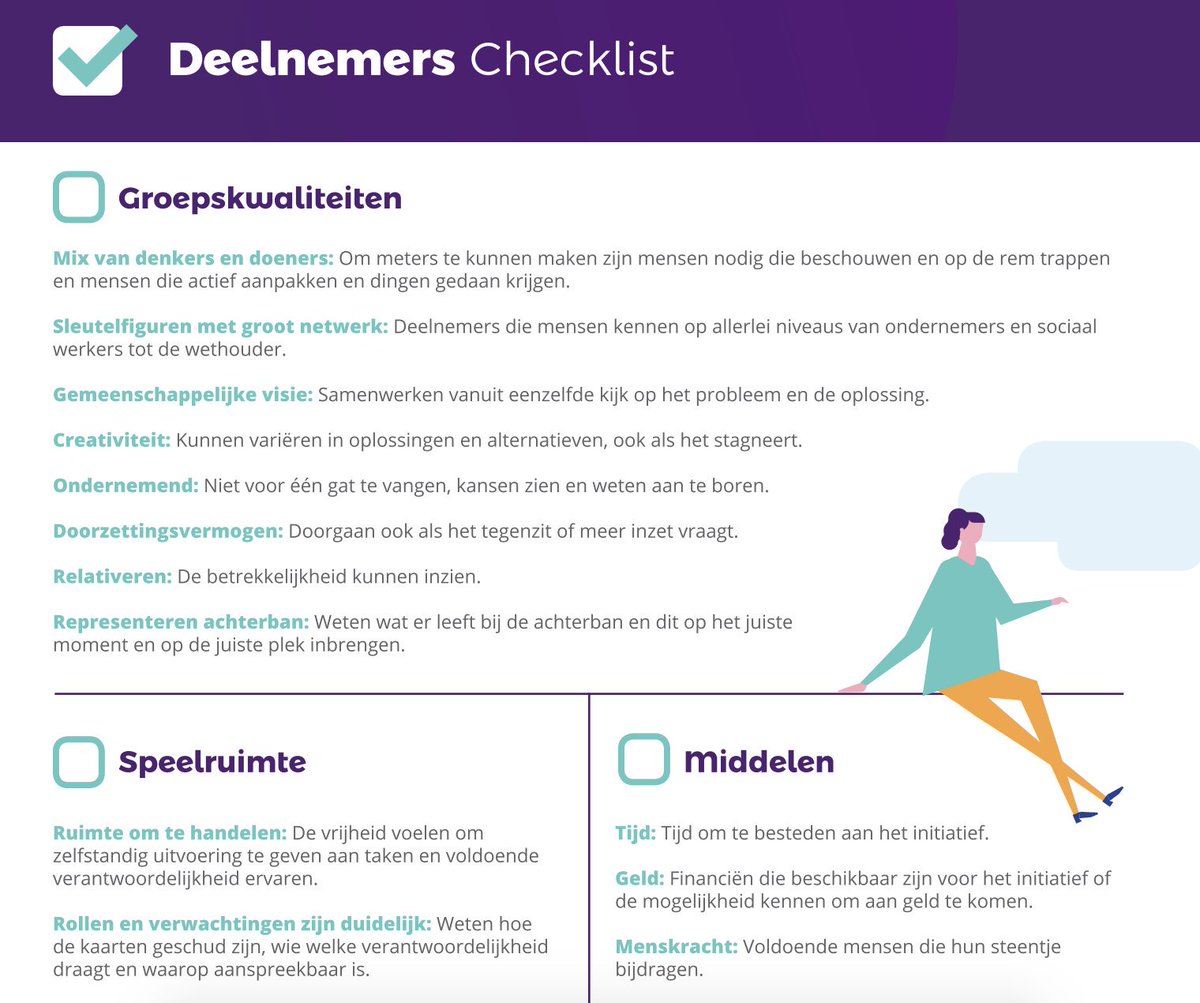 "Het is gelukt!" Elke inwoner met een idee voor zijn buurt wil dat zijn initiatief slaagt. Dat lukt niet altijd. Hoe komt dat? Wij zijn daarnaar op zoek gegaan. Lees tips en checklists voor je #bewonersinitiatief in de nieuwe publicatie: spectrumelan.nl/publicaties/ge…