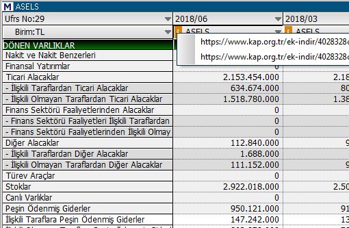 Bilanço dİpnotlari 2020