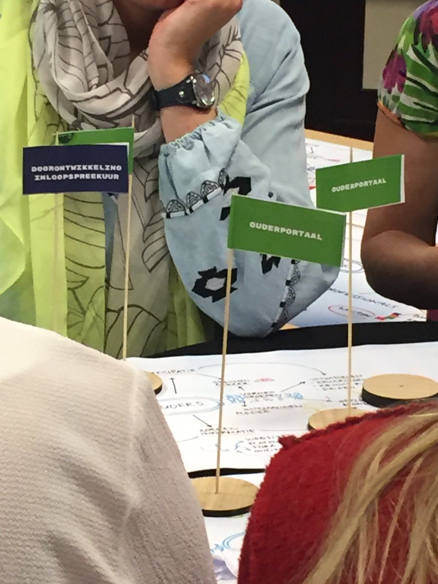 Deze week start een experiment met het consultatiebureau nieuwe stijl, met nieuwe gesprekstools, volledig ingericht door JGZ medewerkers en ouders. <a href="/ZuidZorg/">ZuidZorg</a> <a href="/kodiezijn/">Kodiezijn</a>