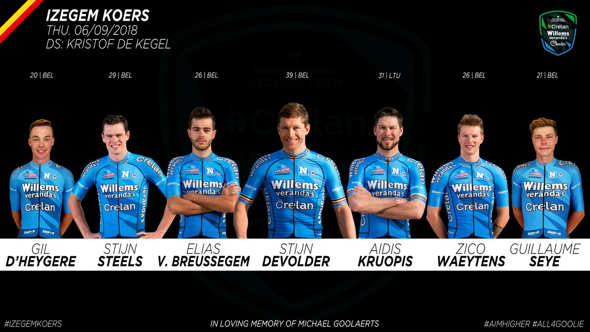 Roompot - Charles Cycling Team [backup] tweet media