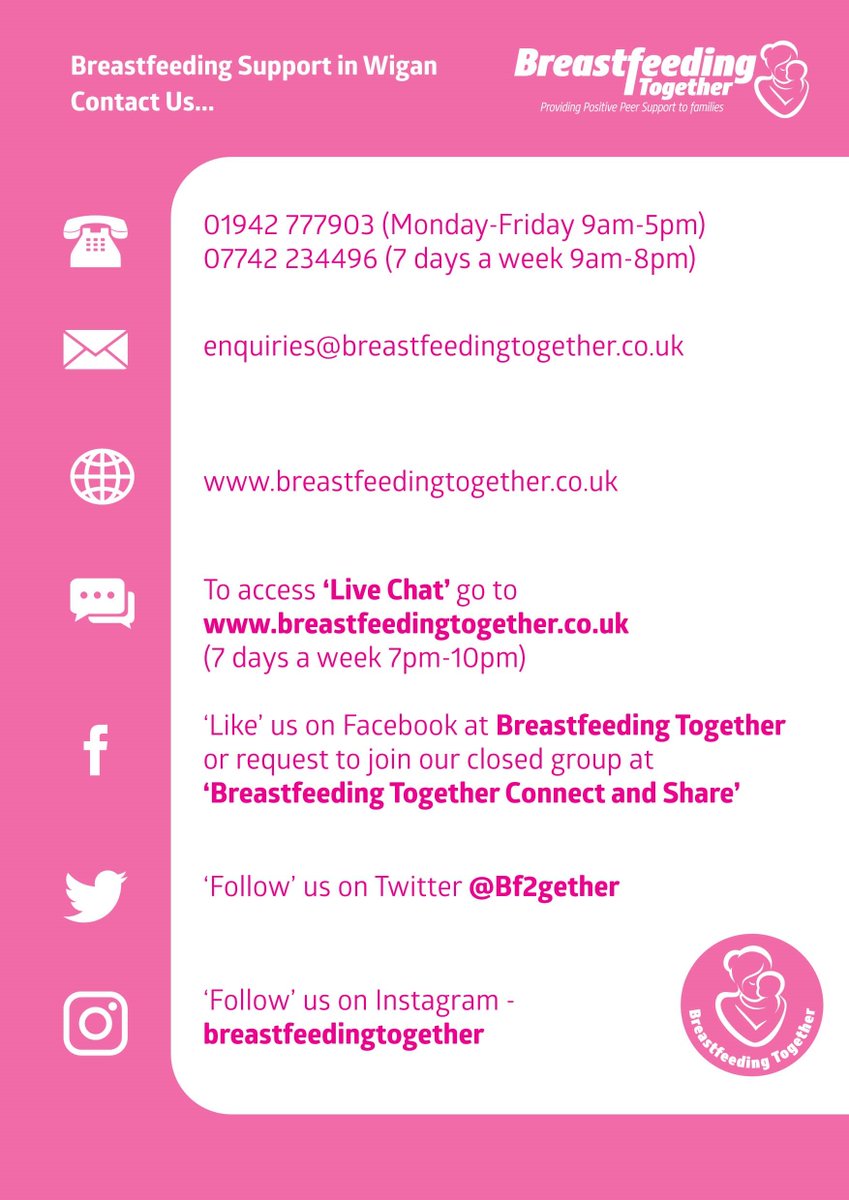 Breastfeeding Wigan (Bf2gether) Twitter