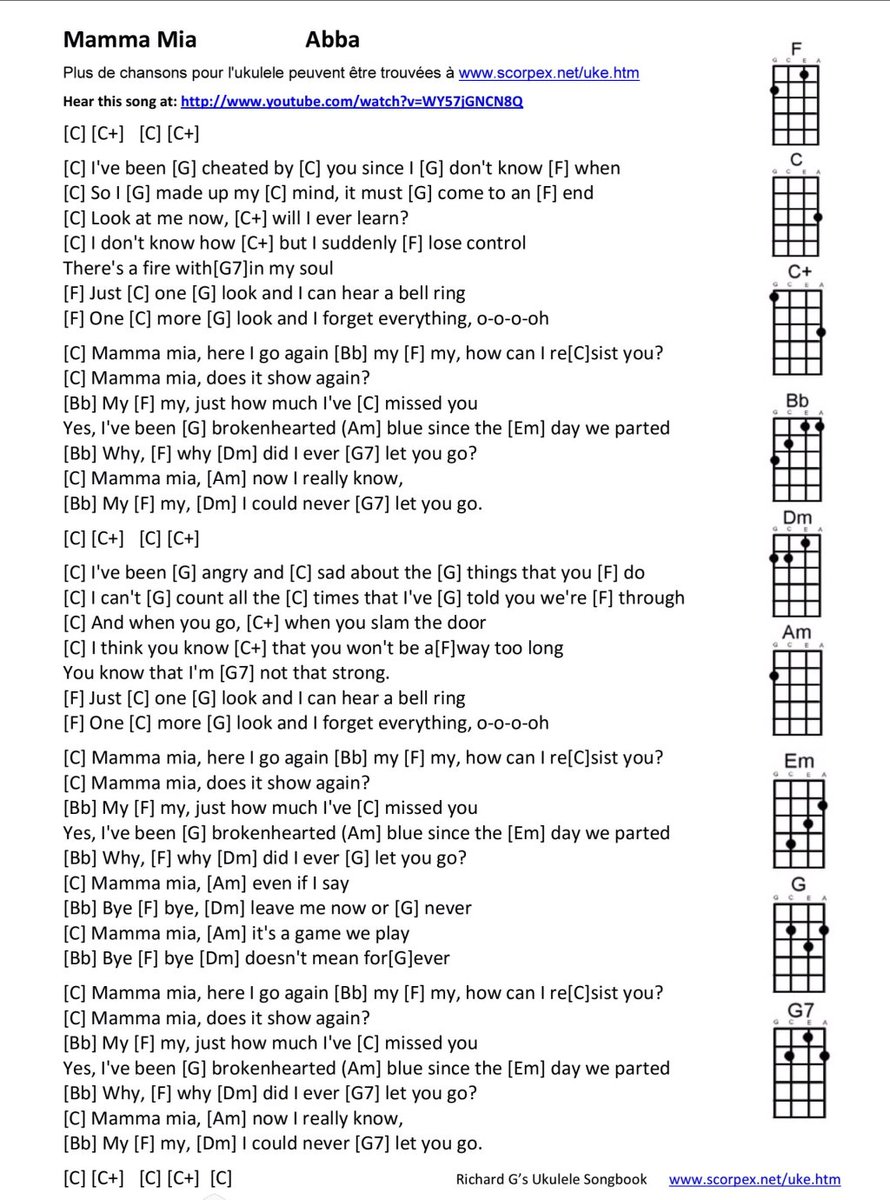 Bạn đã từng nghe về you say uke chords? Nhấn vào đây để tìm hiểu!