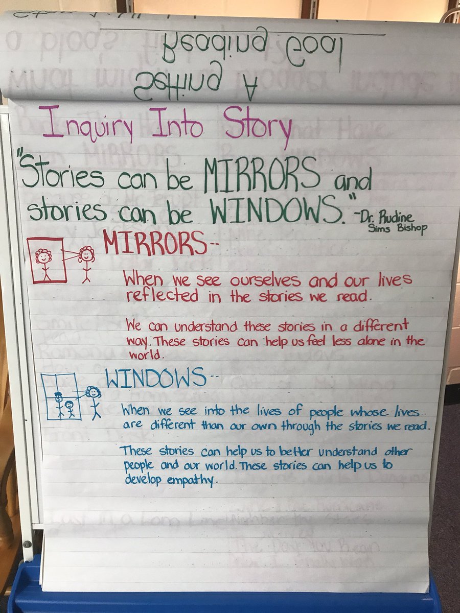 MsLifClass's tweet image. Today we began to discuss how the books we read can be mirrors and windows (based on the work of Dr. Rudine Sims Bishop). We used @JackieWoodson’s The Day You Begin to start our conversation.