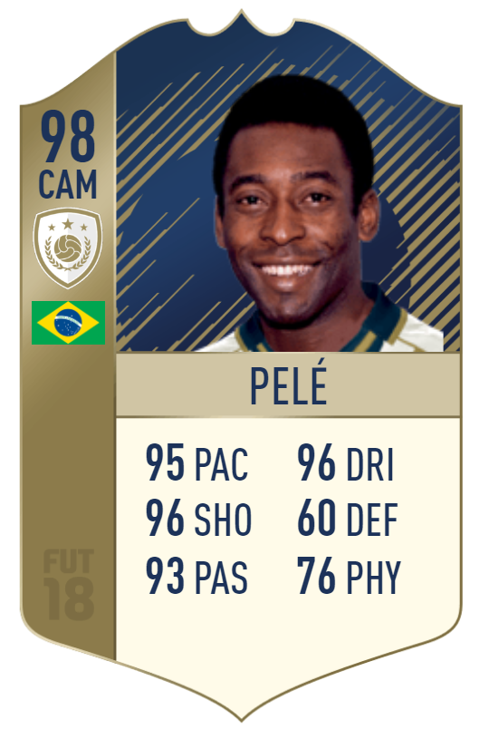 Salondo7Games's tweet photo. LIVE auf Twitch!
Wir beenden FIFA 18 mit der PELE ICON SBC... + neues Mikro... neues Design... neues Overlay... FIFA 19 Hype izz da!
https://t.co/lVLNxlk69Q
#live #twitch #fifa18 #pelesbc #pele #icon #fifahype https://t.co/WGmWlNux1w