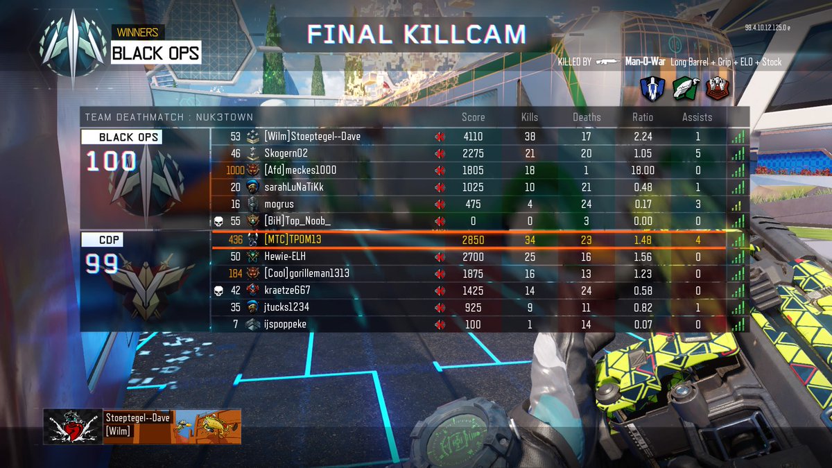 TPOM13MTC's tweet photo. 34 #activision #blackops3 #bo3 #callofduty @mrthechez #callofduty #lekkerknallen #ps4 1 #PS4share https://t.co/BFoKqigzRN